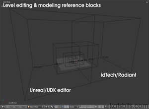 Download Blender 2.5 UDK/idTech reference pack