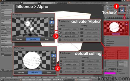 Setting the Influence Value to force alpha transparency to display in the 3D view of Blender