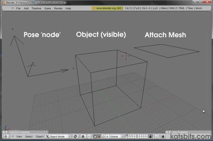 Wireframe view of our toy block furniture item
