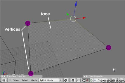Vertices of the Attach Mesh object used on Frenzoo furniture items