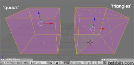 Triangulation of the mesh before export to Frenzoo