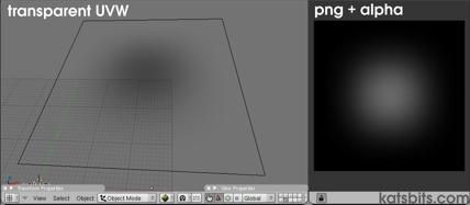 PNG image with and alpha/transparency mask layer