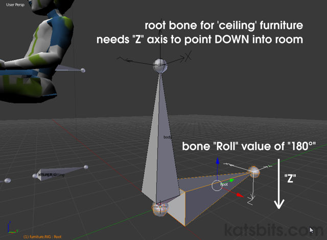 "Z" axis of Root bone for Ceiling furniture points DOWN