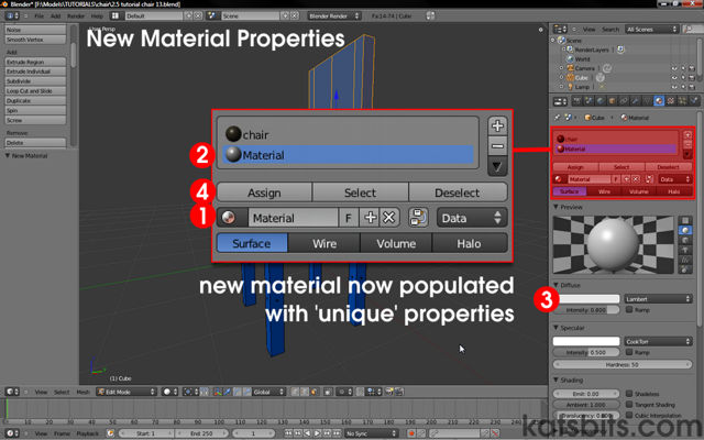 Making the new material slot 'unique' with it's own properties