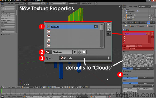 Adding a new Texture slot creates a set of default properties