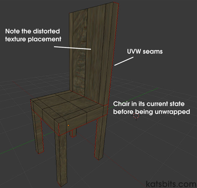 Current state of the UVW map after seam placement but before being unwrapped in Blender 2.5