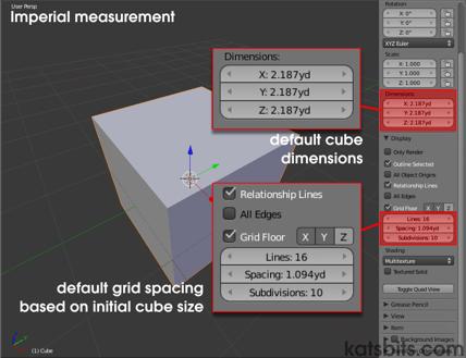 Default setting for Imperial units in Blender