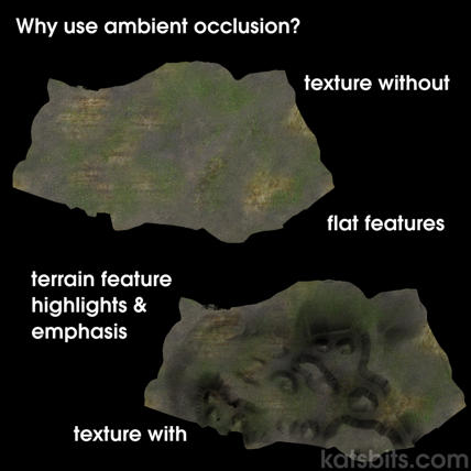 The end result combining ambient occlusion to make a shaded colour/diffuse map