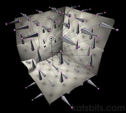 Bone orientation in Blender for IMVU rooms