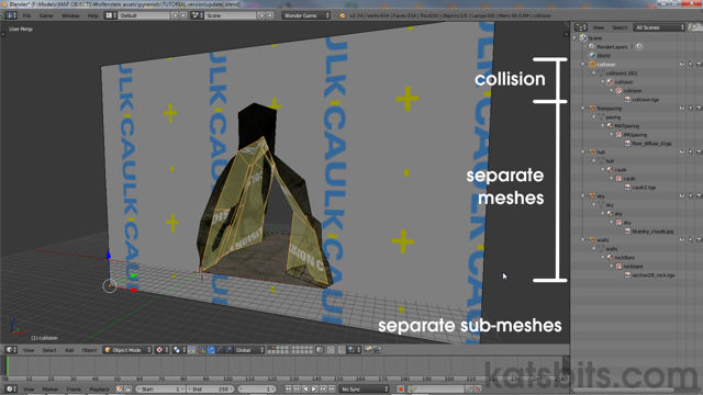 Object contains many sub-meshes, one of which is collision