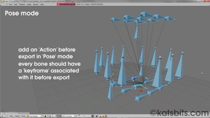 Adding an 'Action' to the Armature in 'Pose' mode