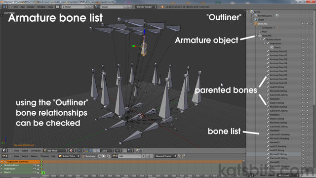 The bones of an Armature can be checked in the Outliner