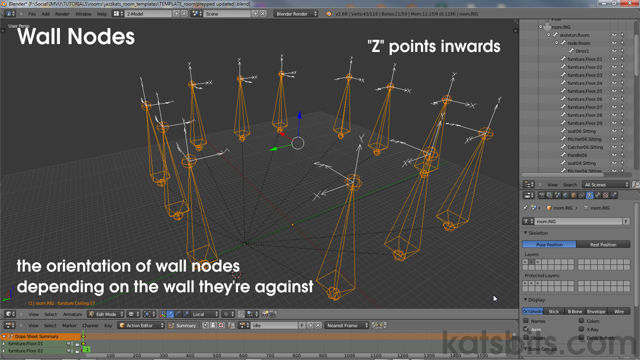 Wall nodes face inwards