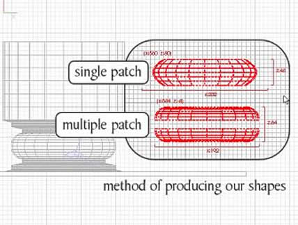 image: two ways of producing curved shapes - single or multiple patches