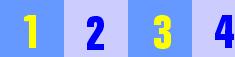 Incorrectly sized texture