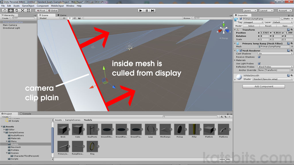 Unity renders only the outside of a mesh