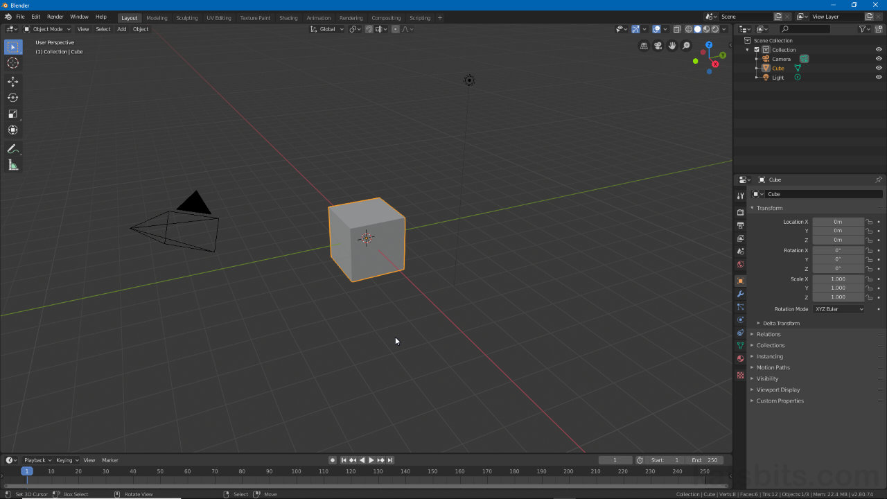 View (Centre View) Blender Knowledgebase