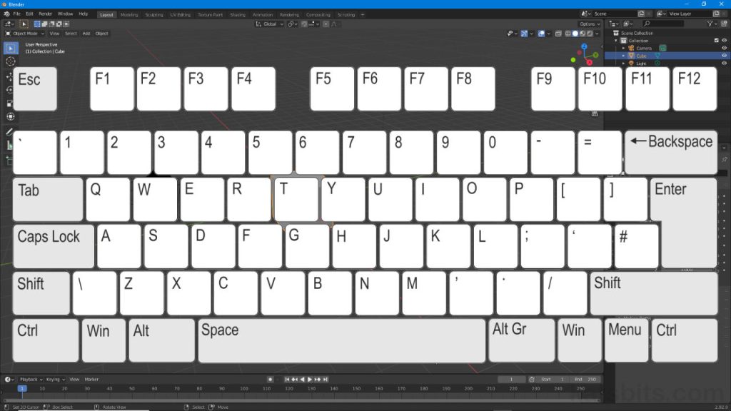 Shortcut Keys for Blender Blender Knowledgebase