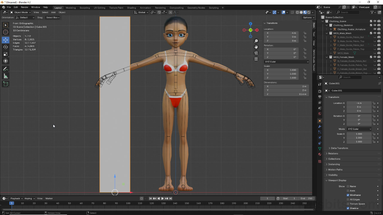 How tall are the IMVU Avatars